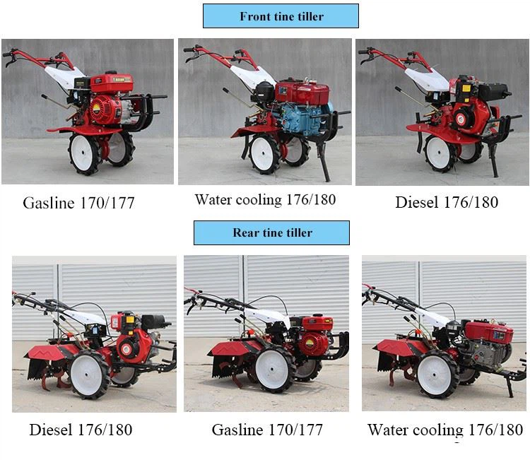Tiller machine