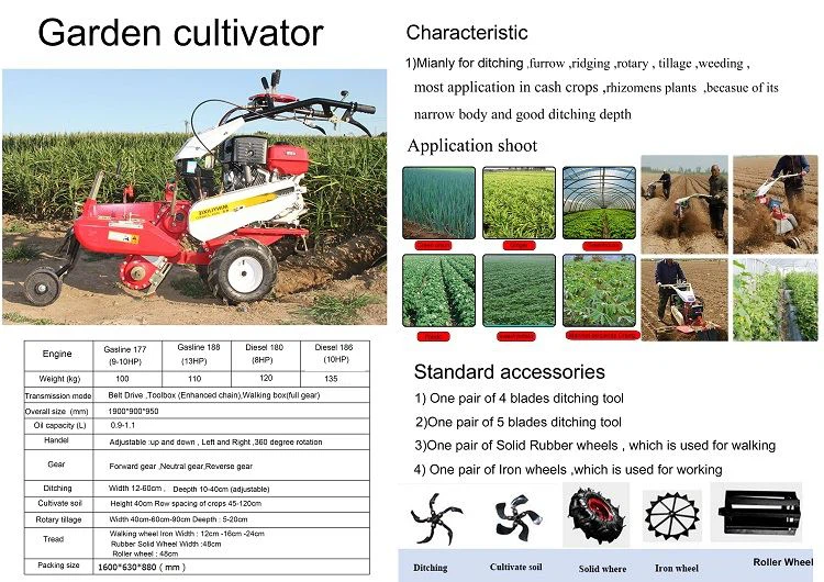 Garden Cultivator